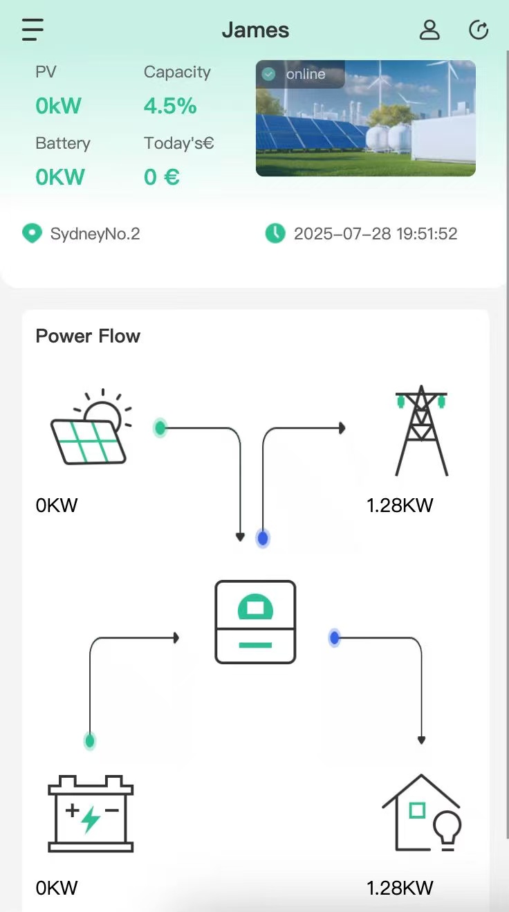 VPP Client Dashboard — Overview